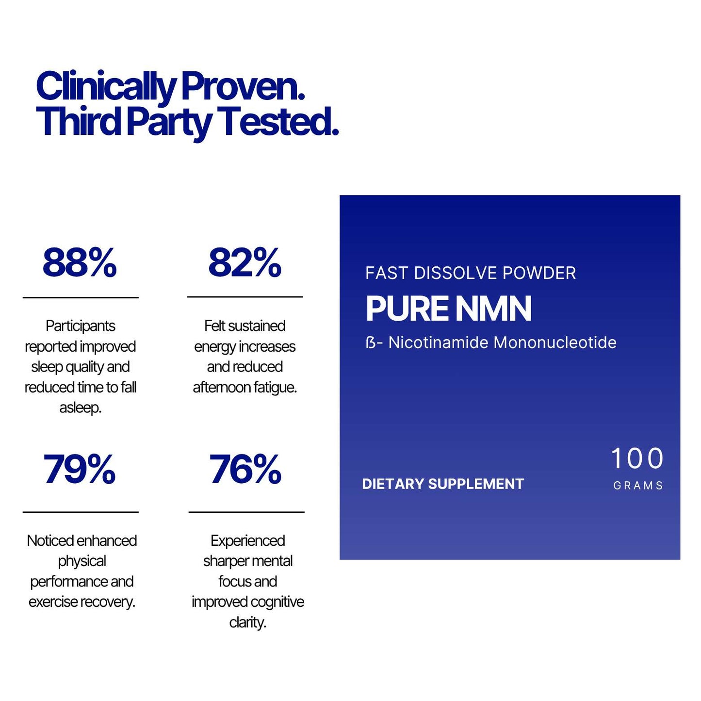 PureThrive Pure NMN Powder