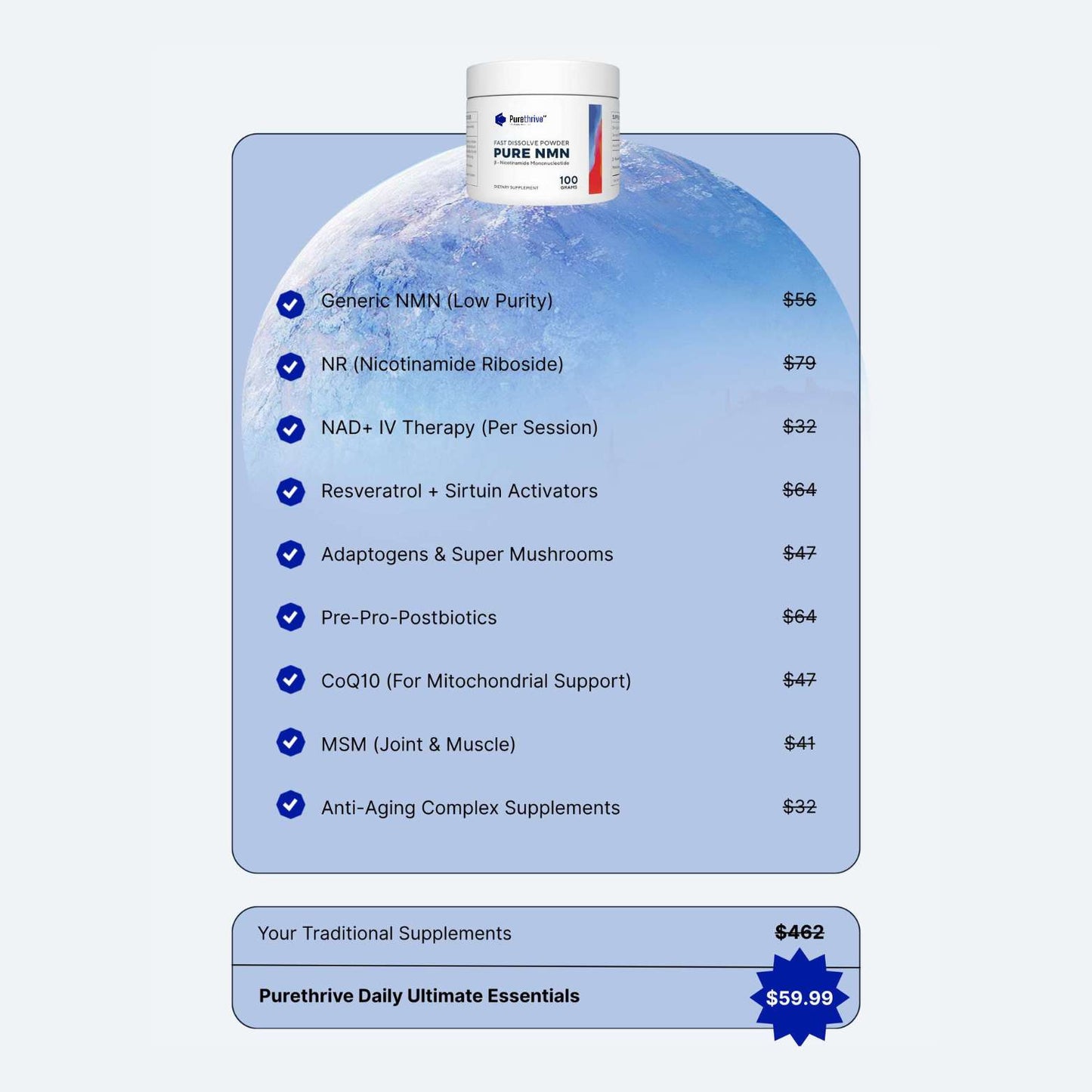 PureThrive Pure NMN Powder